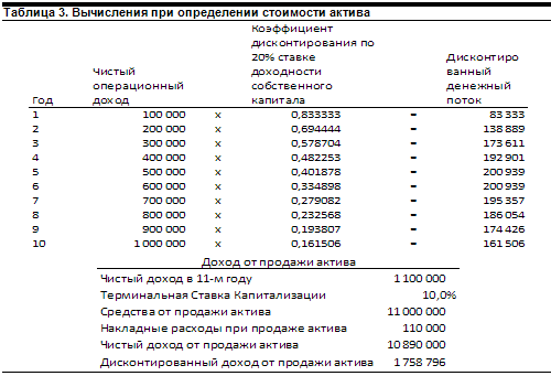 LiveInternet - Статистика, дневники, почта