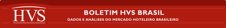HVS Website