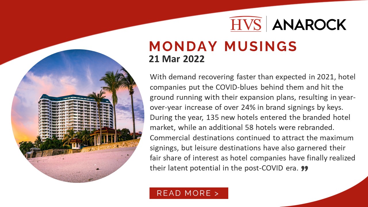 HVS Monday Musings: Indian Hotels Sector – Brand Signings in 2021