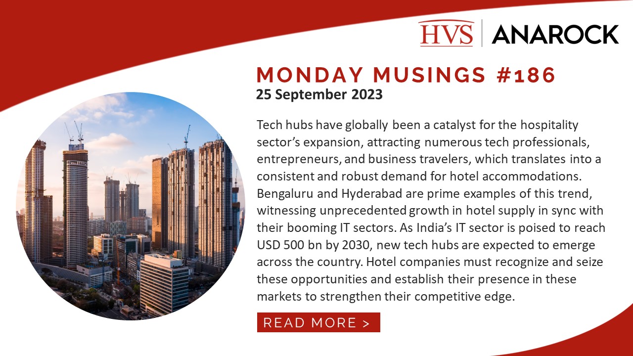 HVS Monday Musings: Catalysts for Growth – Tech Hubs are Powering the Indian Hotel Industry’s Growth