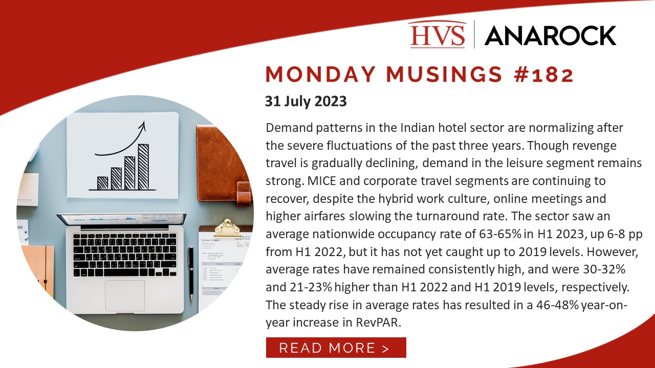 HVS Monday Musings: Indian Hotel Sector – H1 2023 Performance Review