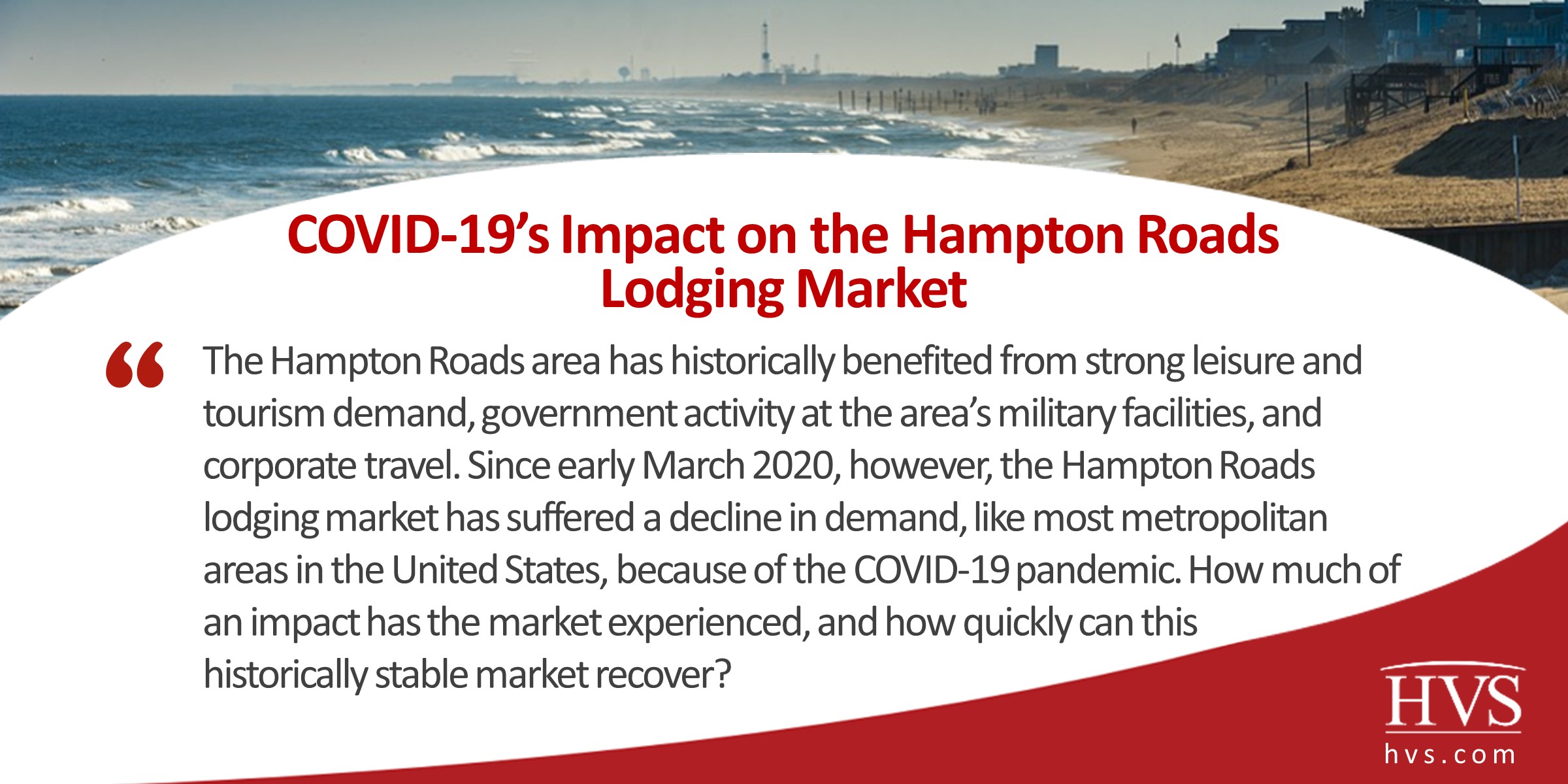 COVID-19’s Impact on the Hampton Roads Lodging Market
