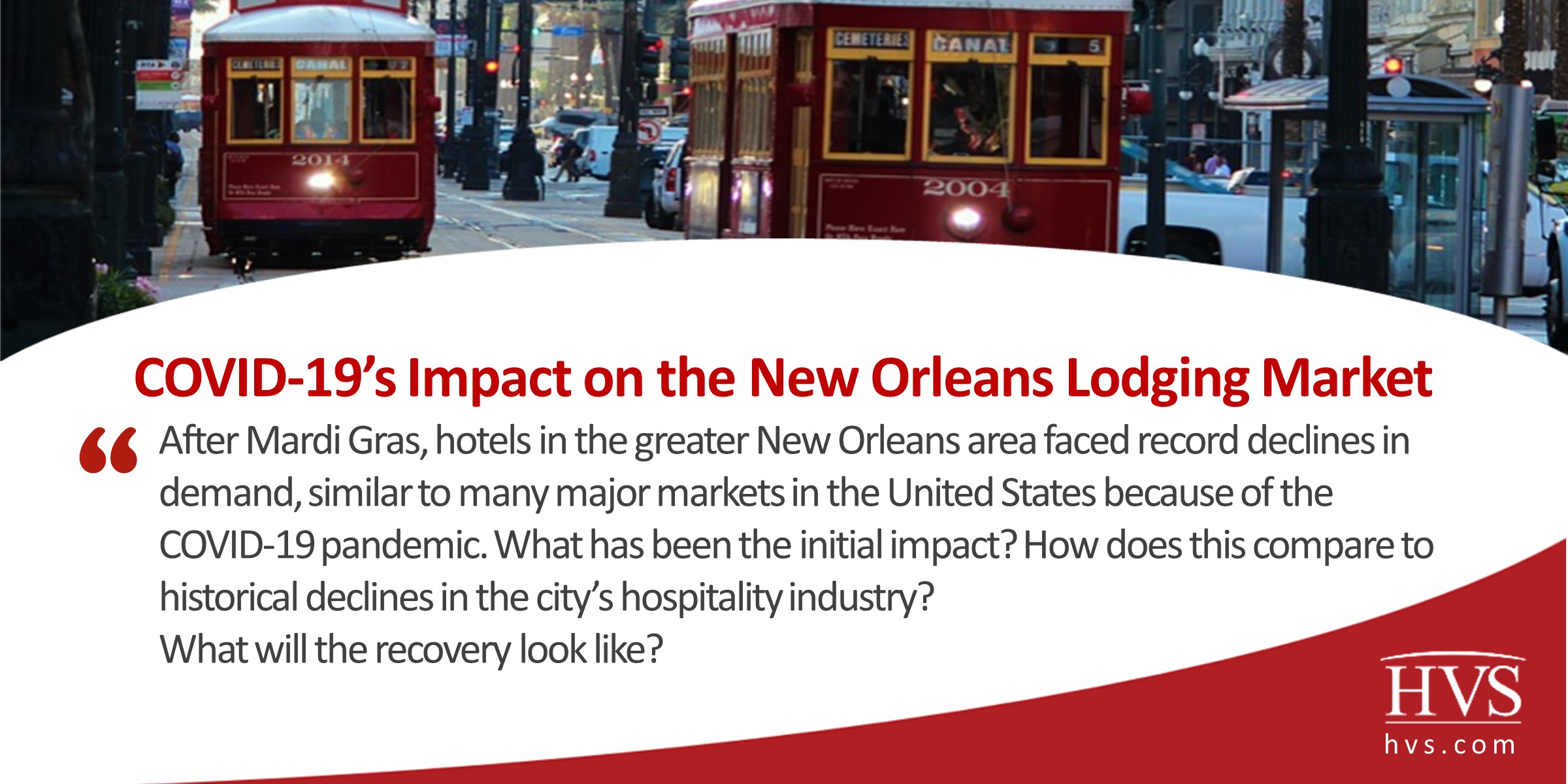COVID-19’s Impact on the New Orleans Lodging Market