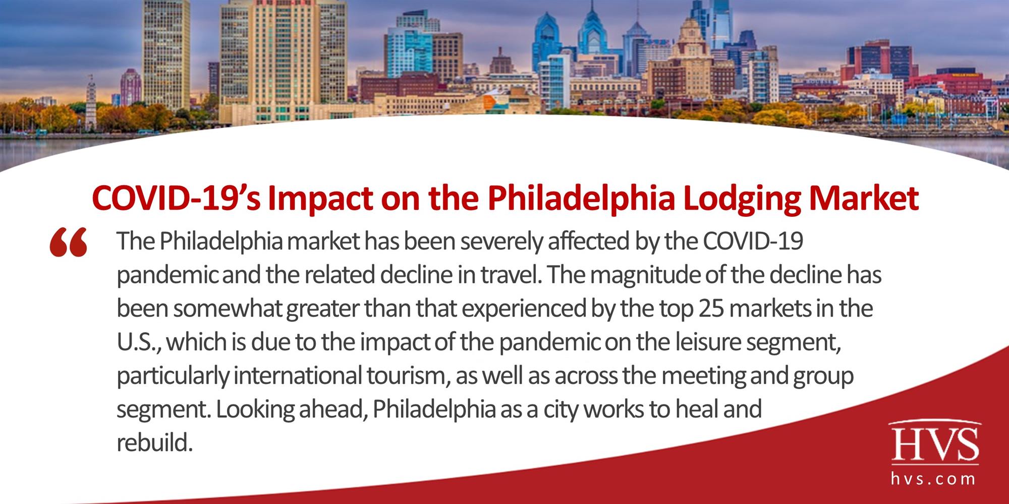 COVID-19’s Impact on the Philadelphia Lodging Market