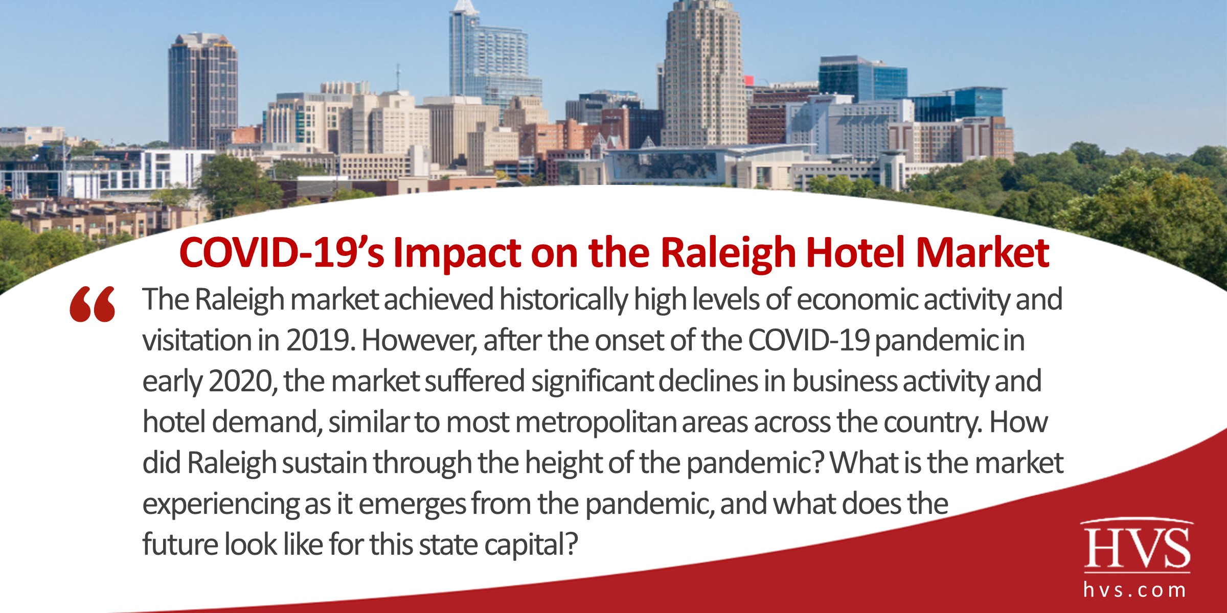 COVID-19’s Impact on the Raleigh Hotel Market
