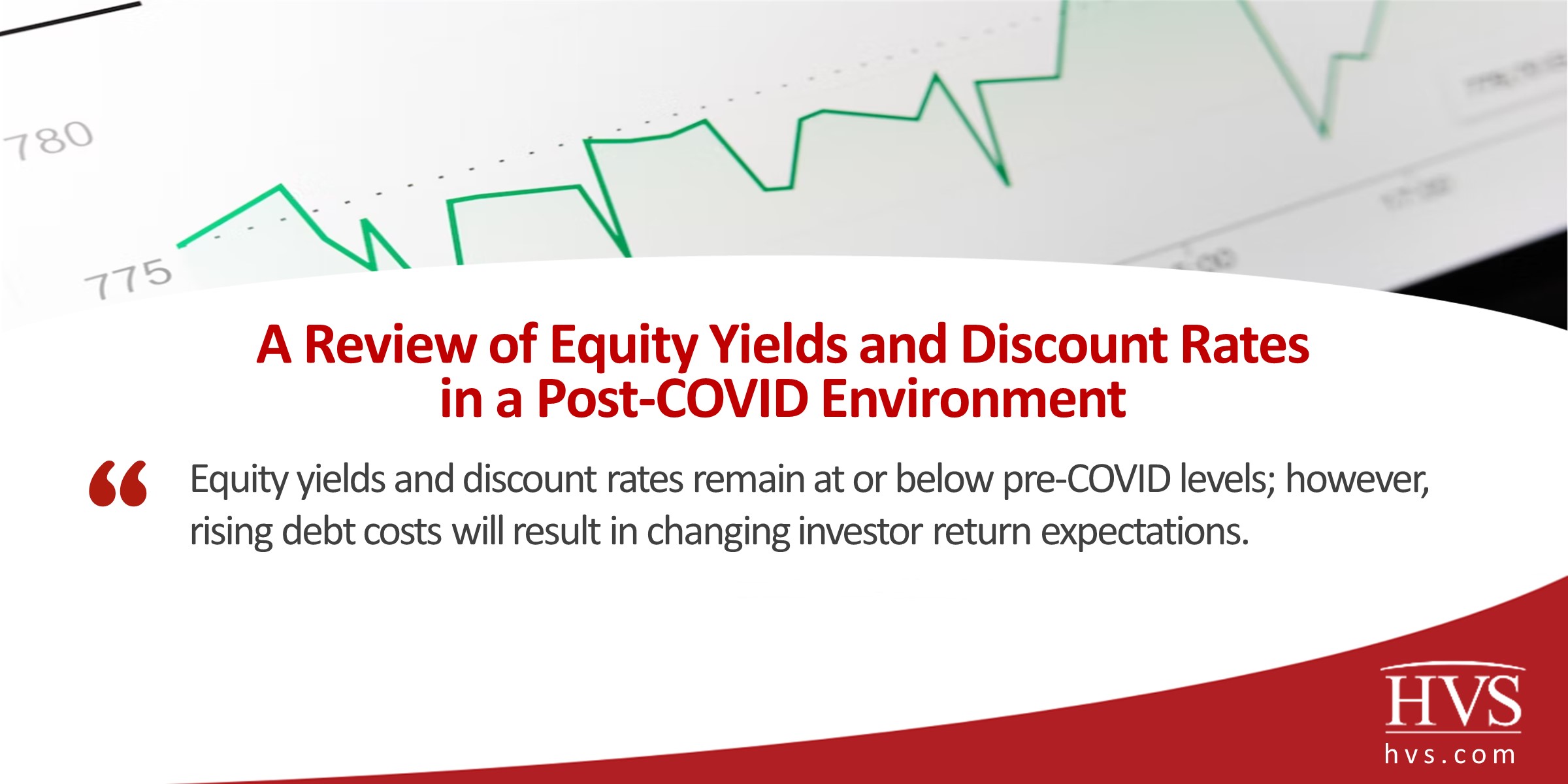 A Review of Equity Yields and Discount Rates in a Post-COVID Environment