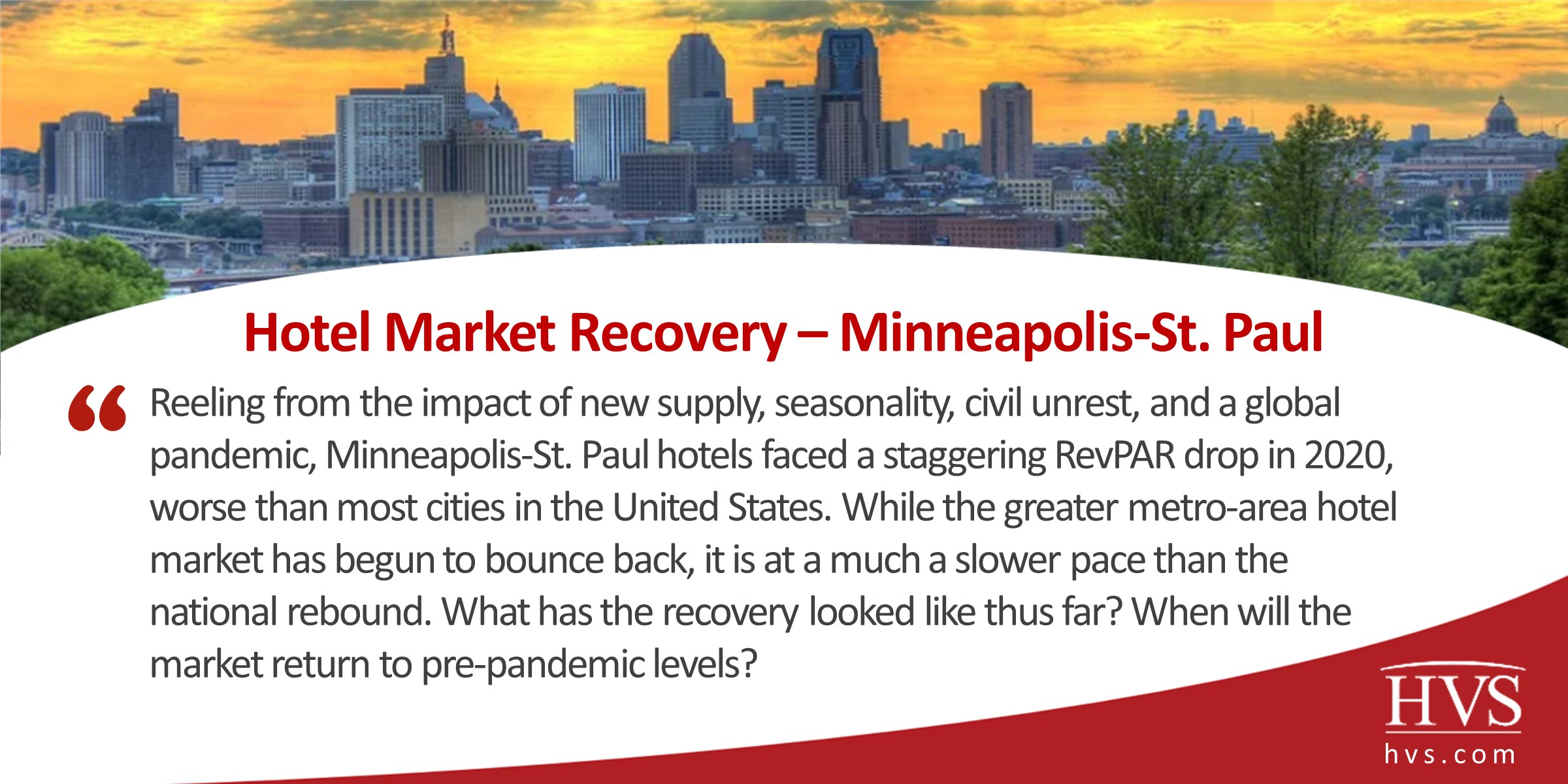 Hotel Market Recovery – Minneapolis-St. Paul