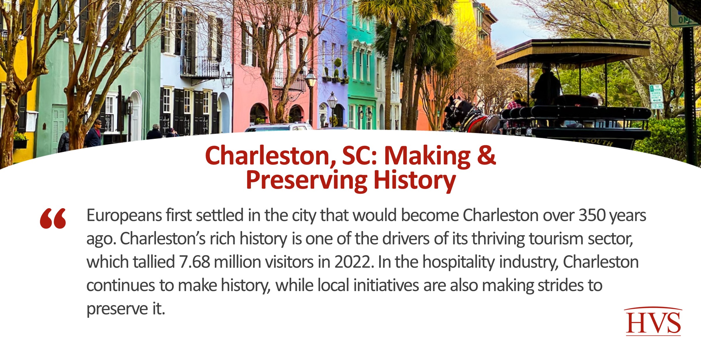 Charleston, SC: Making & Preserving History