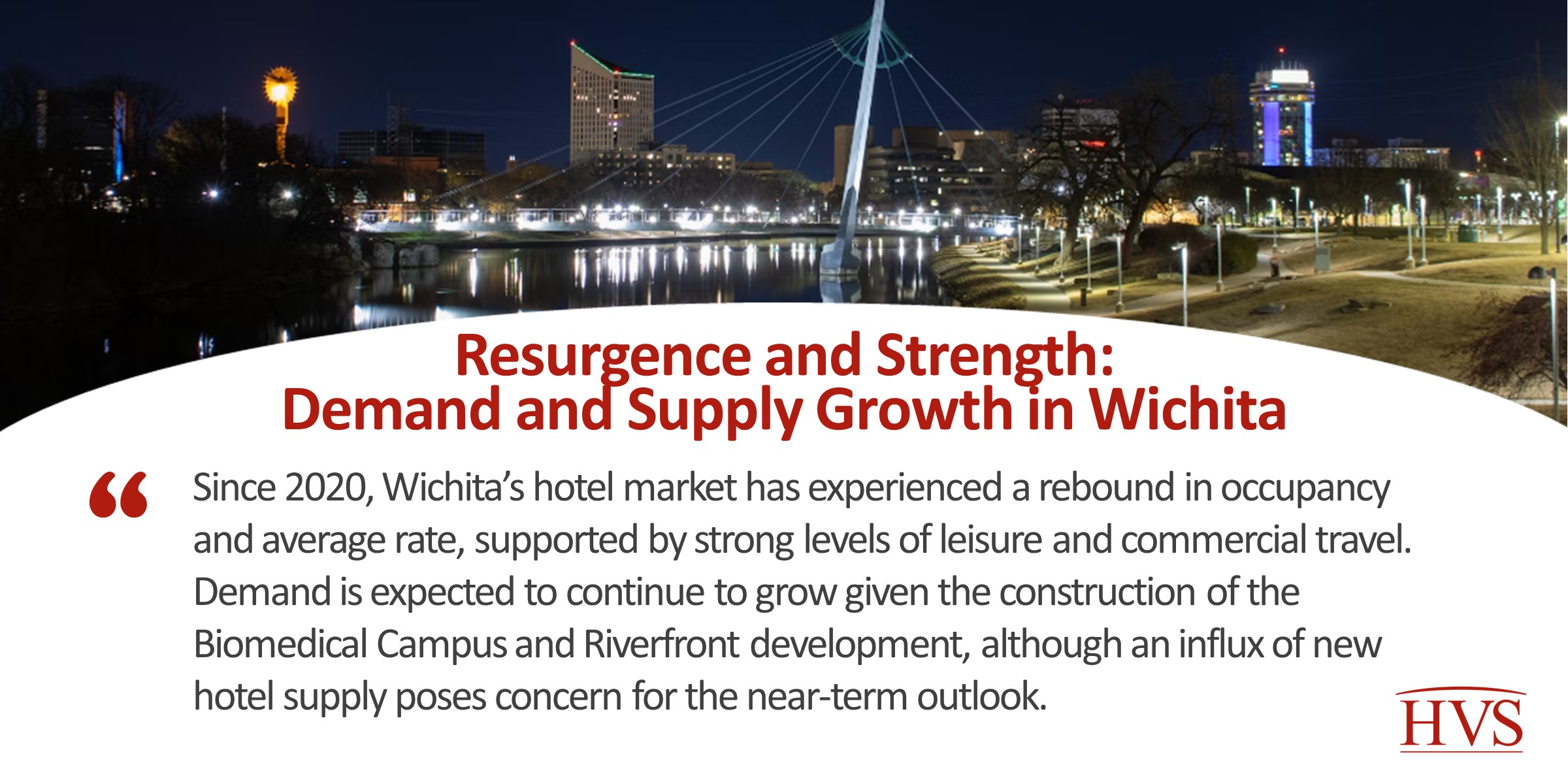 Resurgence and Strength: Demand and Supply Growth in Wichita