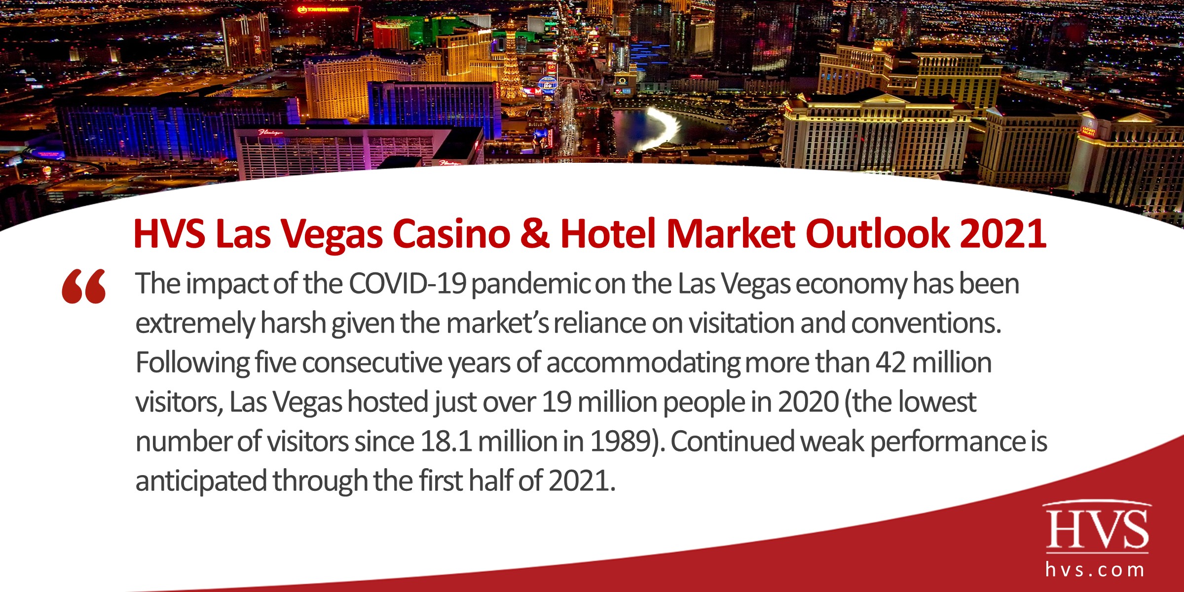 HVS Las Vegas Casino & Hotel Market Outlook 2021