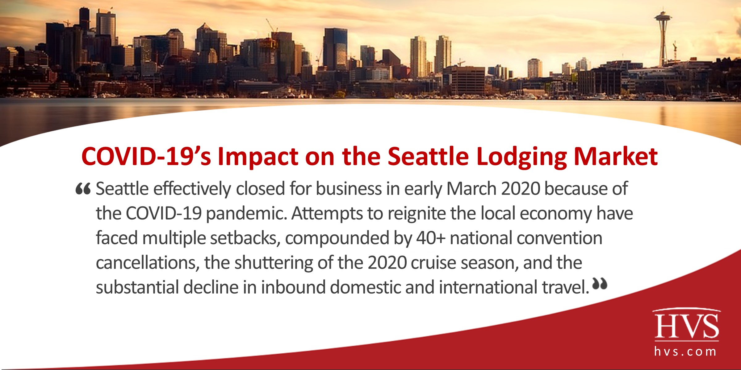 COVID-19’s Impact on the Seattle Lodging Market