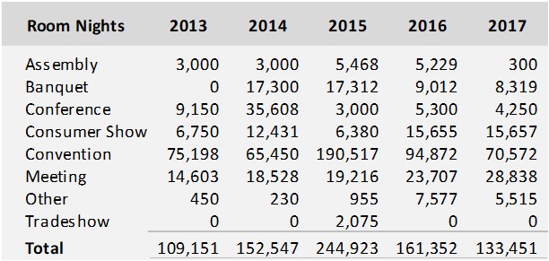 https://www.hvs.com/StaticContent/Image/110618/Figure%203.jpg