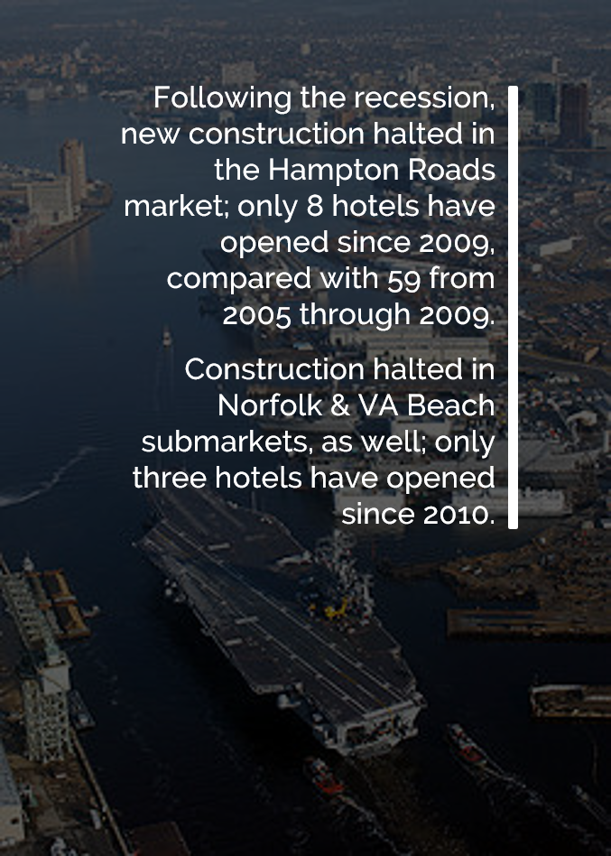 Hampton Roads Hotels Luxury Hampton Roads Hotels Luxury