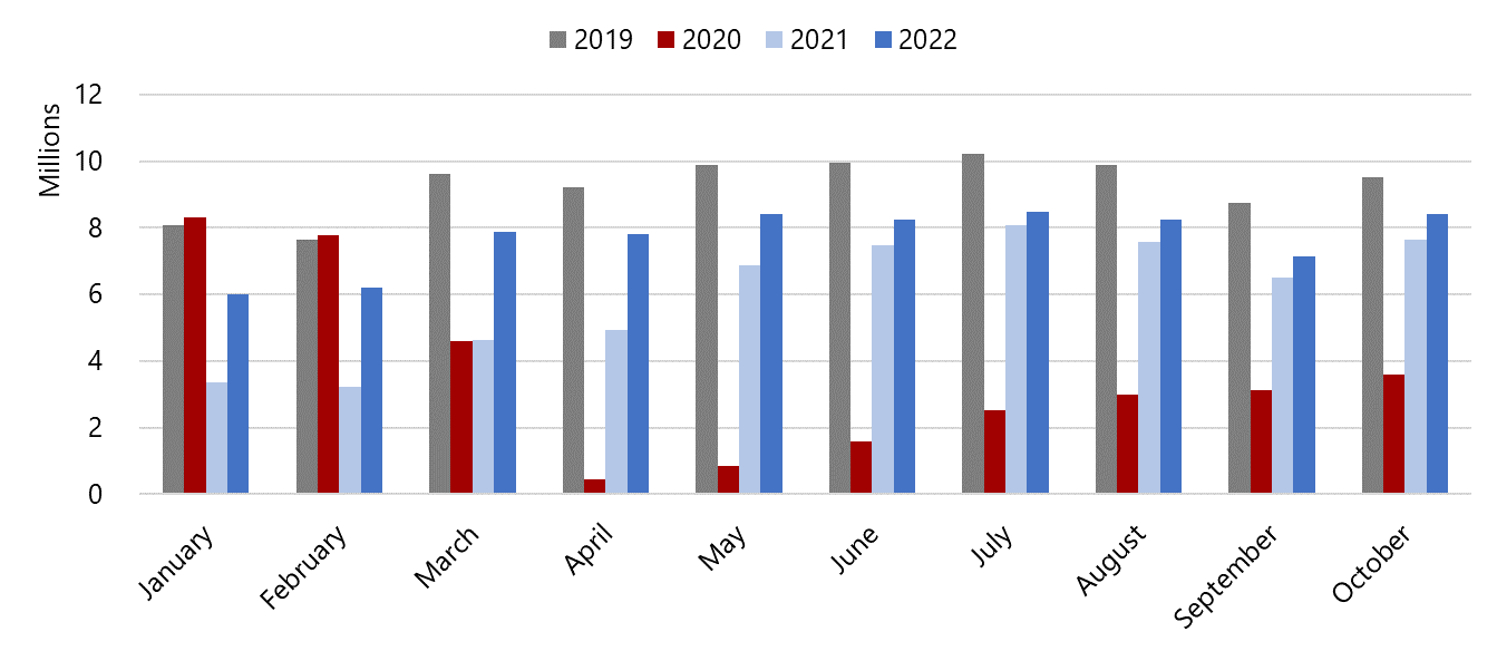 HVS HVS Market Pulse Recent Lodging Trends and Outlook for Atlanta