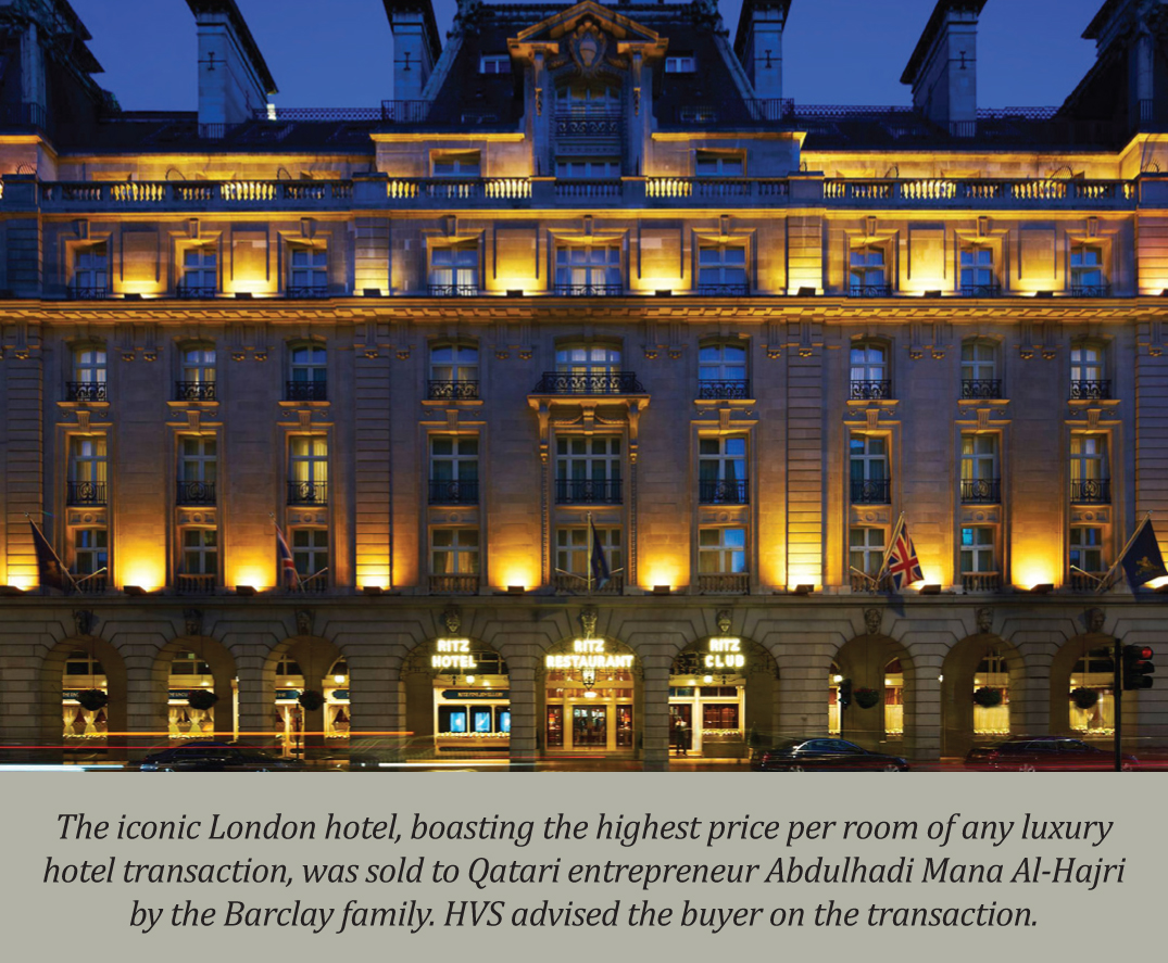 Who Owns Ritz HVS | 2020 European Hotel Transactions